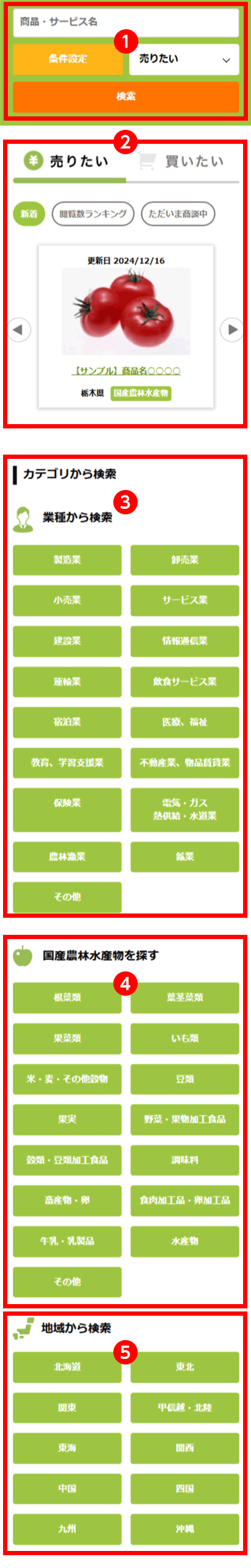 トップページから探す